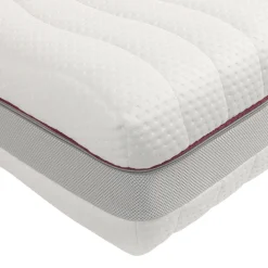 Kaltschaummatratze GELSTAR TWIN KS 90 x 200 cm H3