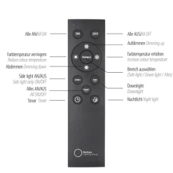 Paul Neuhaus LED Deckenlampe PURE-LINES 5-flg braun
