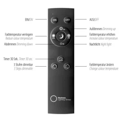 Paul Neuhaus LED Stehlampe PURE-MIRA alufarbig