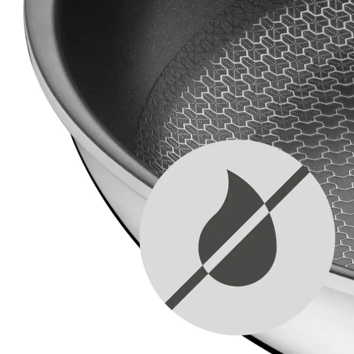 WMF Stielpfanne PROFI RESIST 28 cm Edelstahl silberfarbig